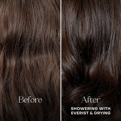 The Shampoo Concentrate Travel Mini