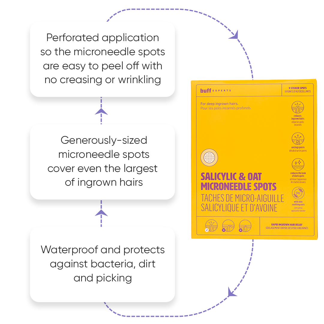 Salicylic & Oat Microneedle Spots - Treats Ingrown Hairs