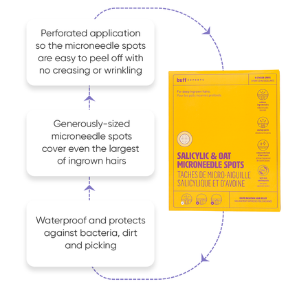 Salicylic & Oat Microneedle Spots - Treats Ingrown Hairs