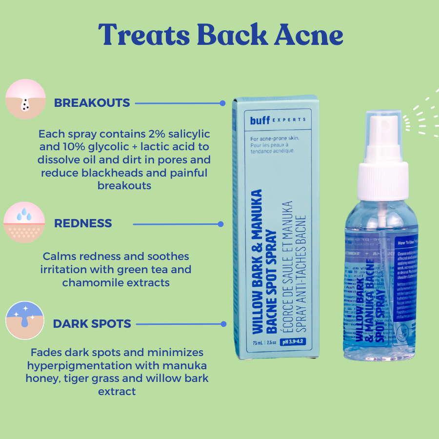 Willow Bark & Manuka Bacne Spot Spray - Treats Back Acne